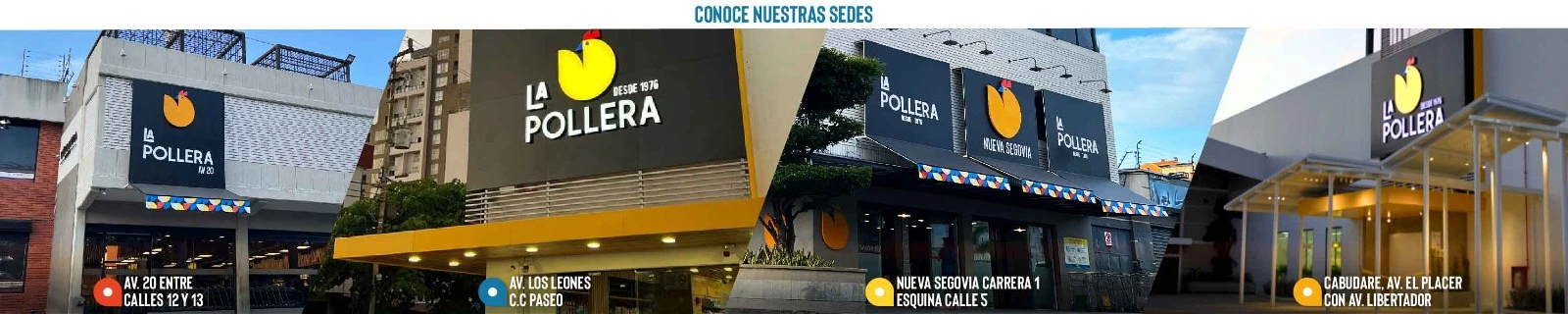 Conoce nuestras sedes La Pollera